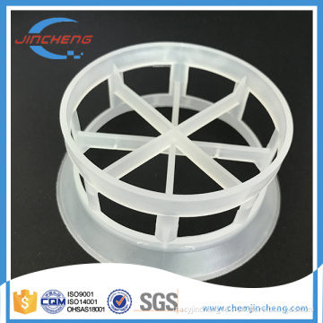 Stock! ! ! 25mm 38mm 50mm Plastic Cascade Mini Ring Packing